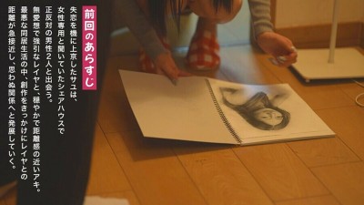 ゼロ距離シェアハウス～同居人は、恋人未満のイケナイ関係。～
